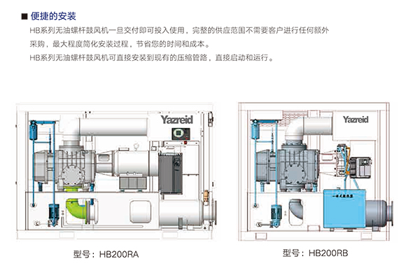螺桿鼓風(fēng)機(jī) 安裝
